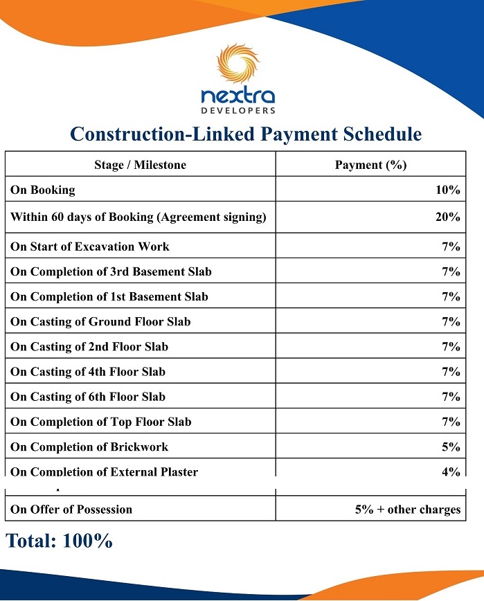 payment plan